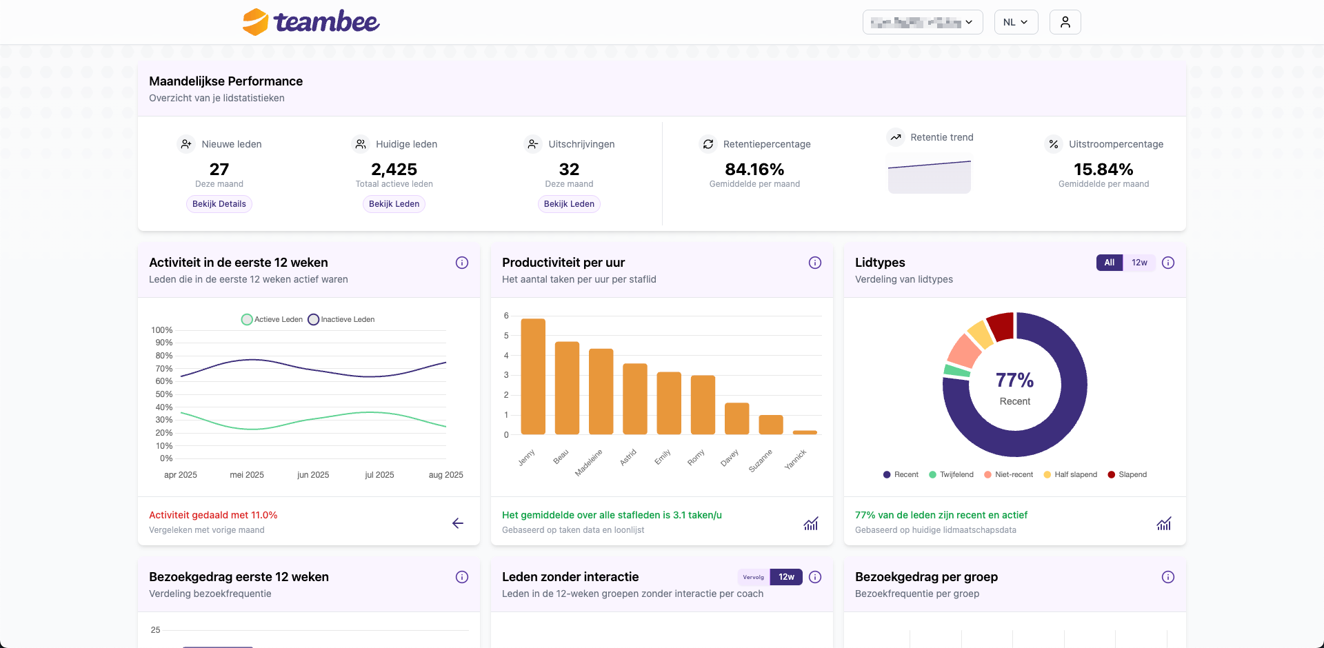 Dashboard Screenshot